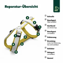 Reparatur- & Anpassungs-Service BUMER